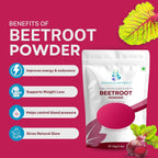Baniwale Naturals Beetroot Powder (100g)