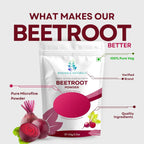 Baniwale Naturals Beetroot Powder (100g)