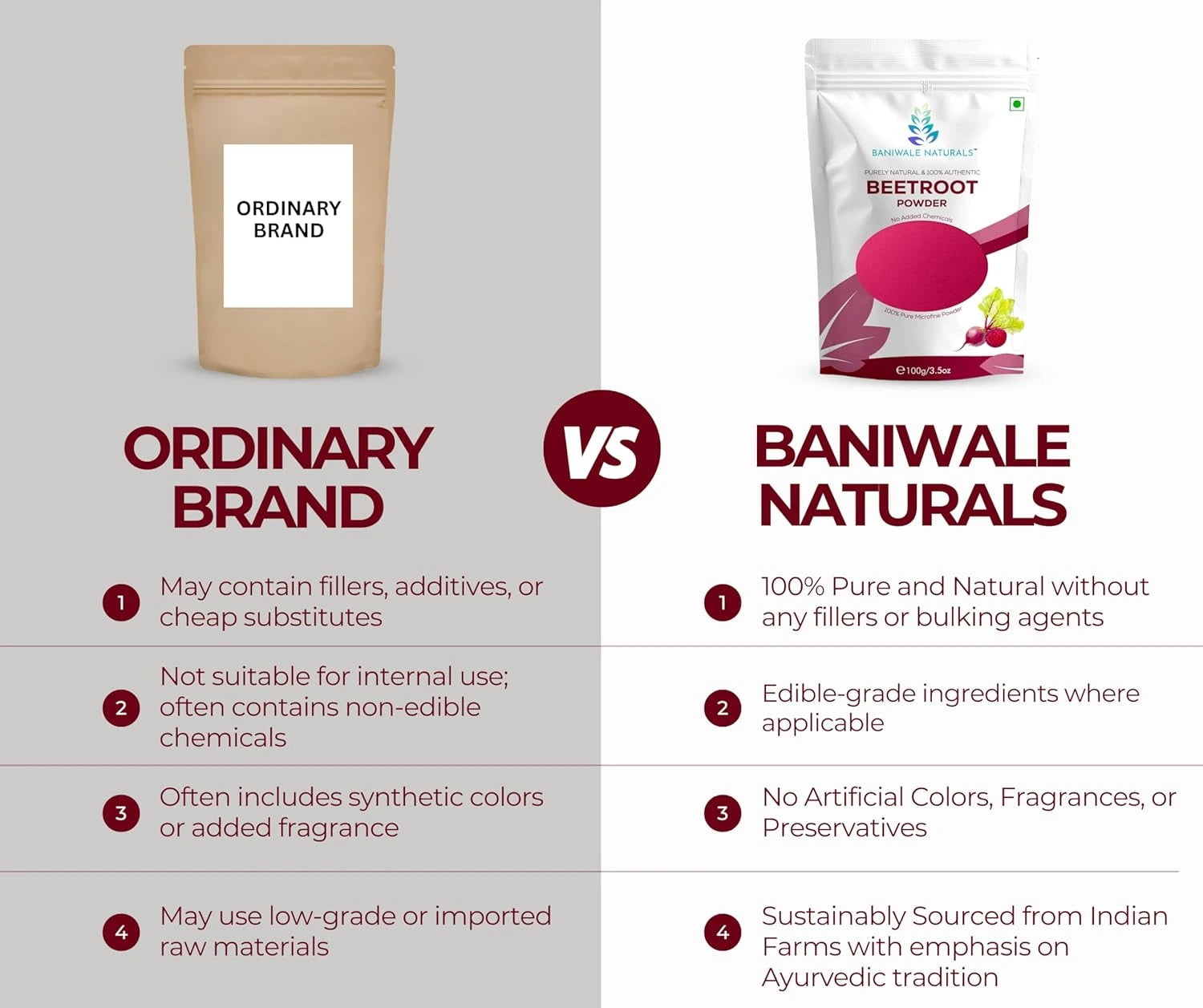 Baniwale Naturals Beetroot Powder (100g)